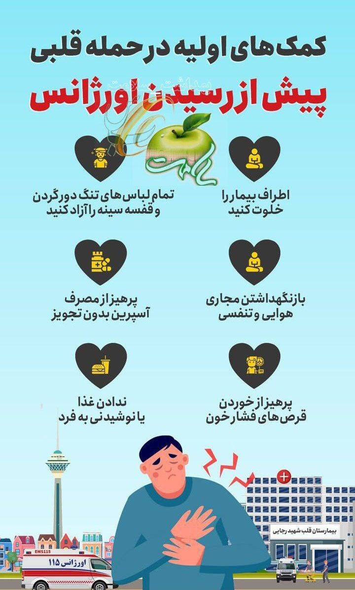 کمک‌های اولیه در حمله قلبی پیش از رسیدن اورژانس/اینفوگر افیک