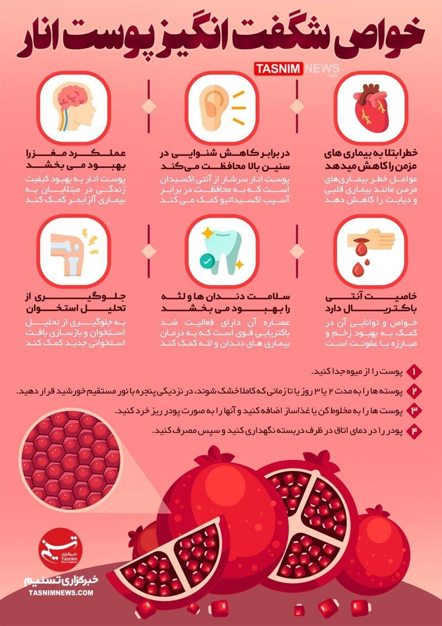 خواص شگفت‌انگیز پوست انار/اینفوگرافیک