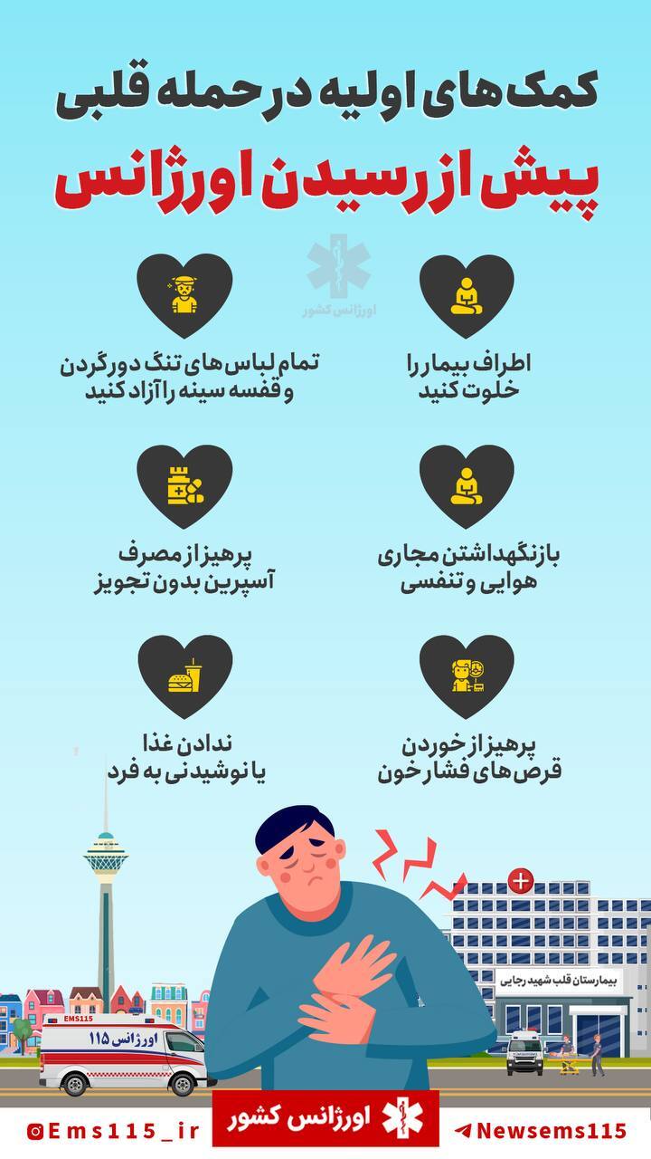 کمک‌های اولیه در حمله قلبی پیش از رسیدن اورژانس/اینفوگرافیک