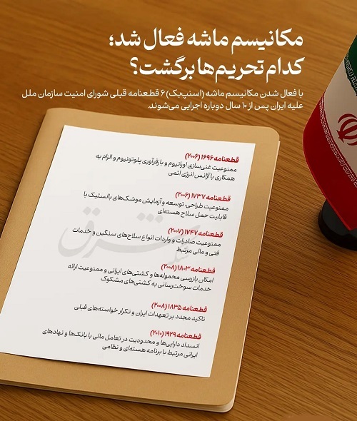 مکانیسم ماشه فعال شد؛ کدام تحریم‌ها برگشت؟/اینفوگرافیک
