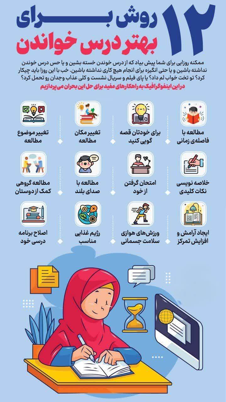 ۱۲ روش برای بهتر درس خواندن/اینفوگرافیک