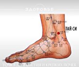 فعال‌سازی انرژی از طریق نقطه تای‌سی